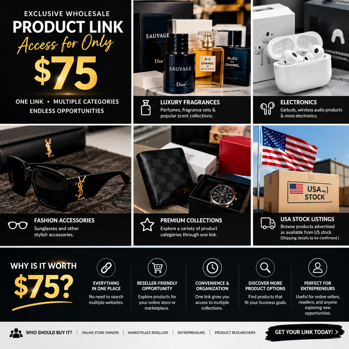 Premium Luxury fragrances, Electronics  USA Exclusive Wholesale Product Link – Only $75
